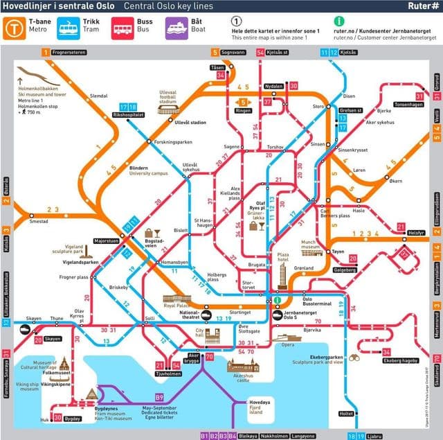 خريطة النقل في أوسلو